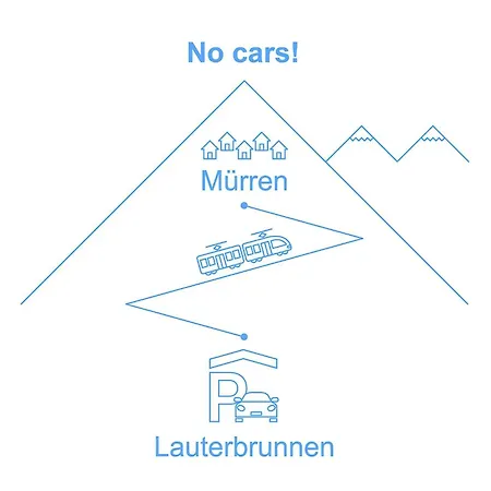 Gloria Sued By Interhome Appartement *